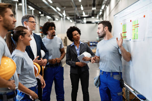 Ontwikkelgroep Facilitaire dienstverlening 20 maart 2023